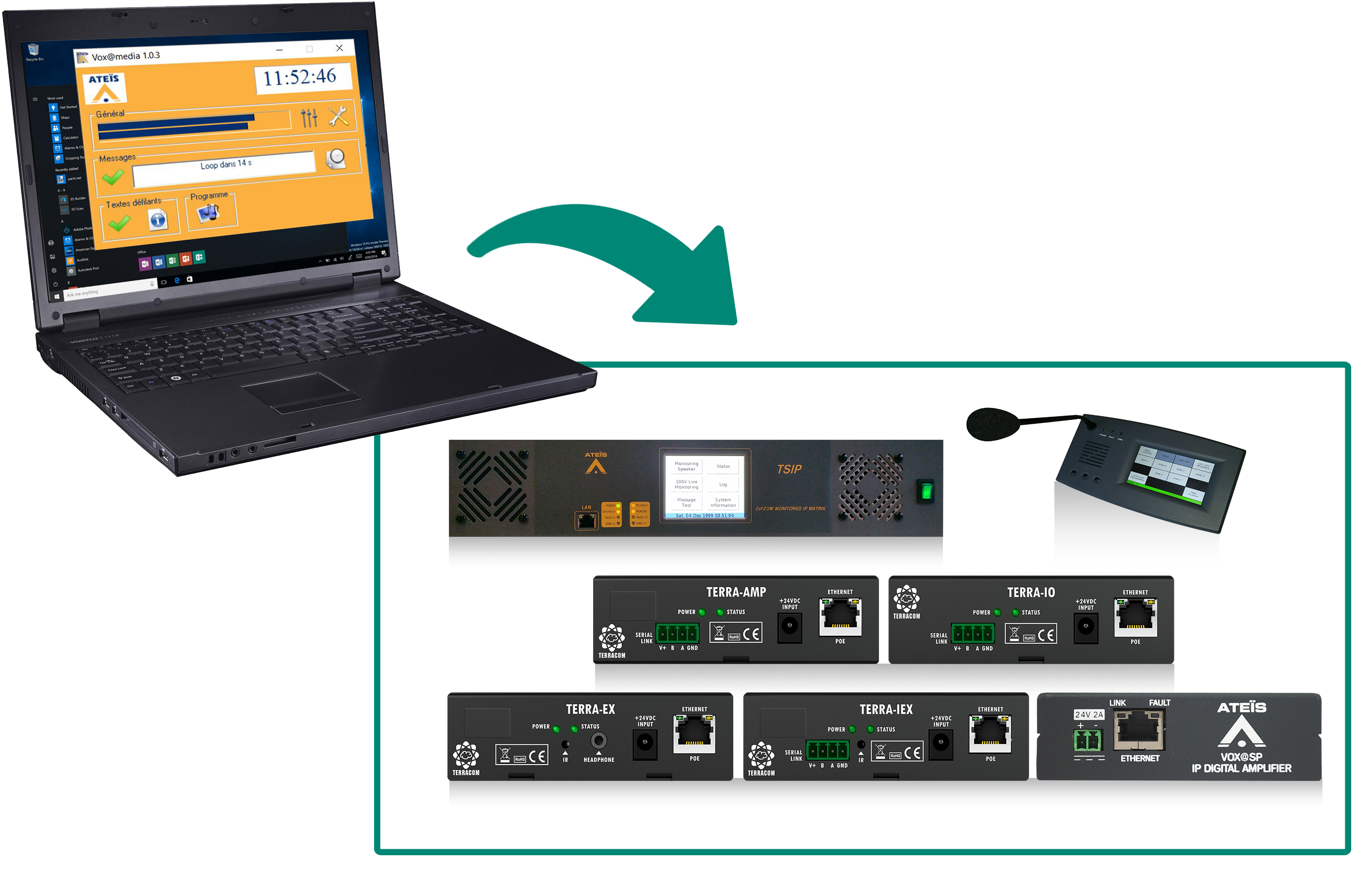 Logiciel de Diffusion Audiovisuelle pour PC